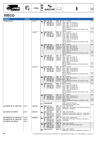 Catalogs auto parts for car and truck