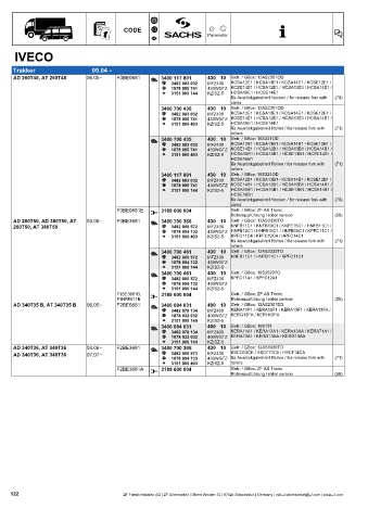 Catalogs auto parts for car and truck