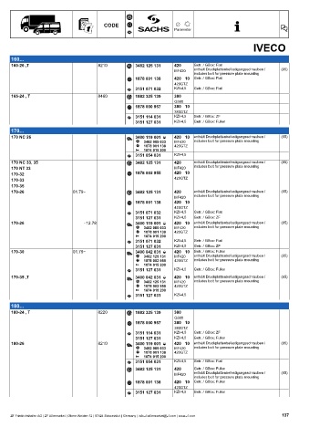 Catalogs auto parts for car and truck