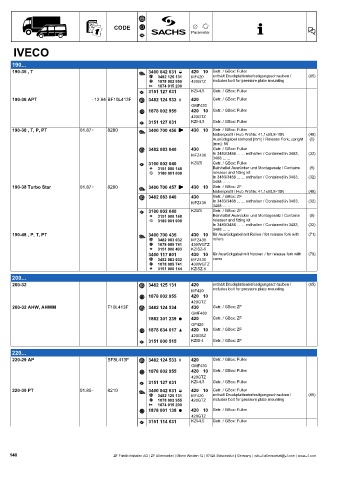 Catalogs auto parts for car and truck