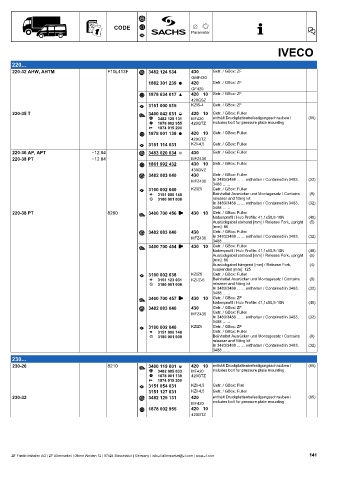 Catalogs auto parts for car and truck