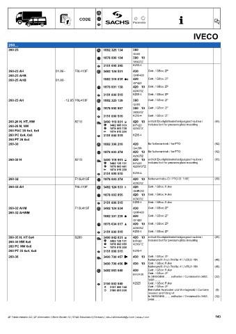 Catalogs auto parts for car and truck