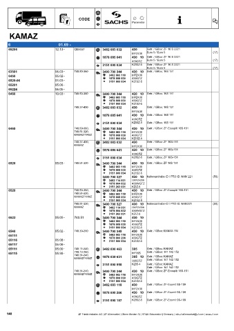 Catalogs auto parts for car and truck