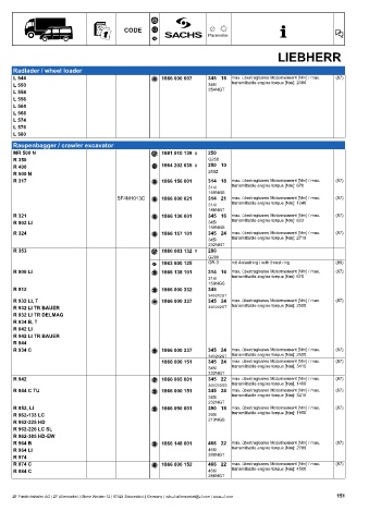 Catalogs auto parts for car and truck