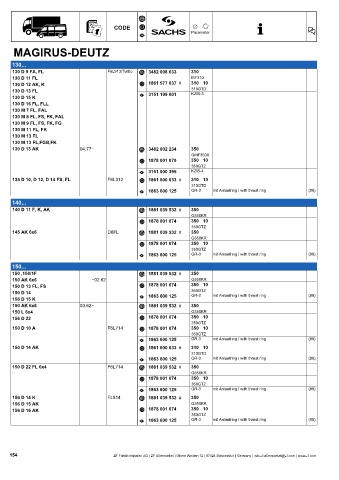 Catalogs auto parts for car and truck