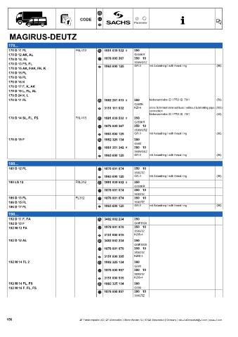 Catalogs auto parts for car and truck