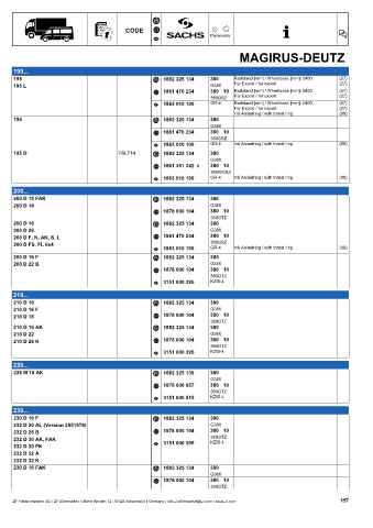 Catalogs auto parts for car and truck