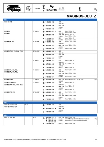 Catalogs auto parts for car and truck