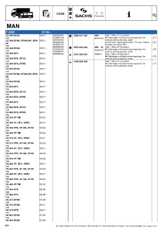 Catalogs auto parts for car and truck