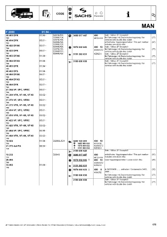 Catalogs auto parts for car and truck