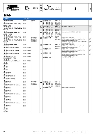 Catalogs auto parts for car and truck