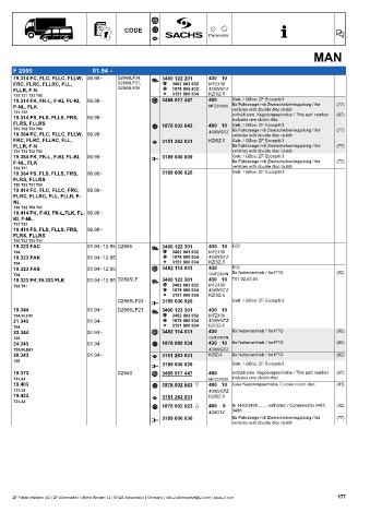 Catalogs auto parts for car and truck