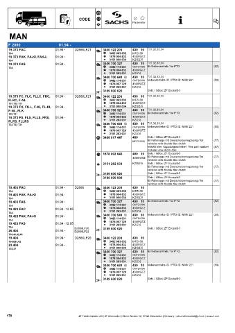 Catalogs auto parts for car and truck