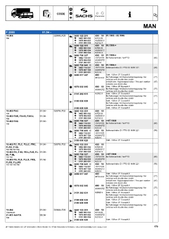 Catalogs auto parts for car and truck