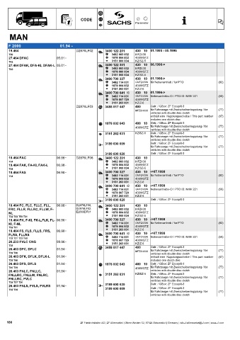 Catalogs auto parts for car and truck