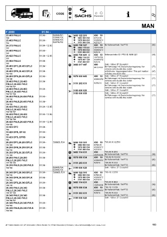 Catalogs auto parts for car and truck