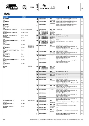 Catalogs auto parts for car and truck