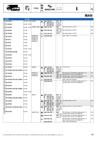 Catalogs auto parts for car and truck