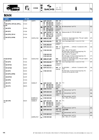 Catalogs auto parts for car and truck