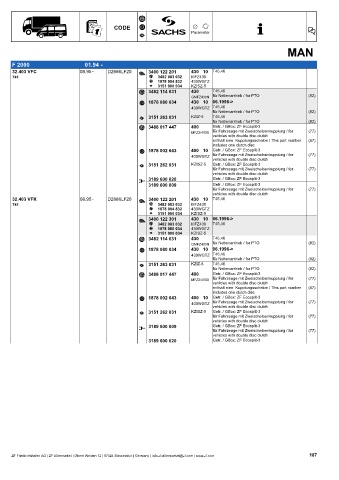 Catalogs auto parts for car and truck