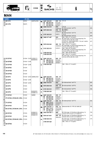 Catalogs auto parts for car and truck