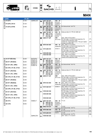 Catalogs auto parts for car and truck