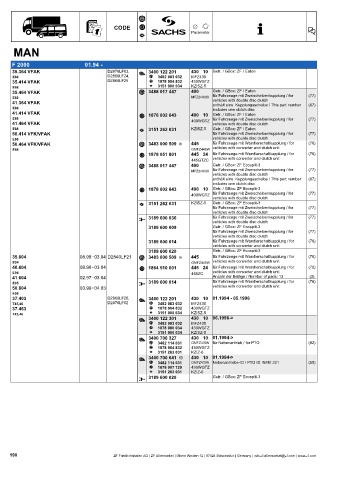 Catalogs auto parts for car and truck