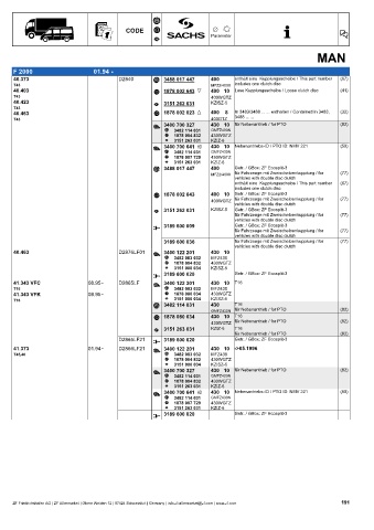 Catalogs auto parts for car and truck