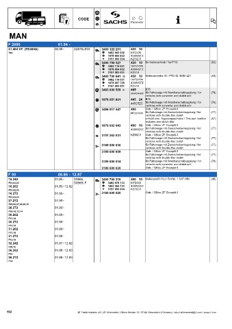 Catalogs auto parts for car and truck