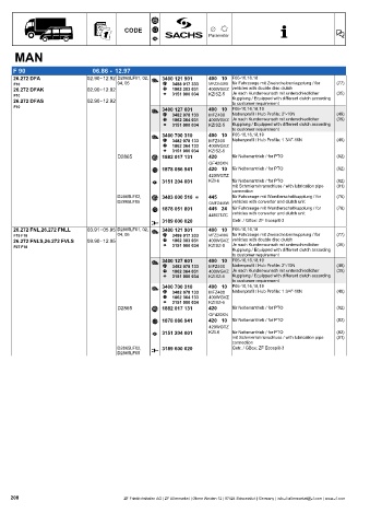 Catalogs auto parts for car and truck