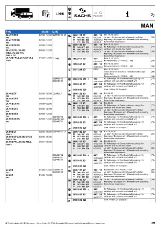 Catalogs auto parts for car and truck