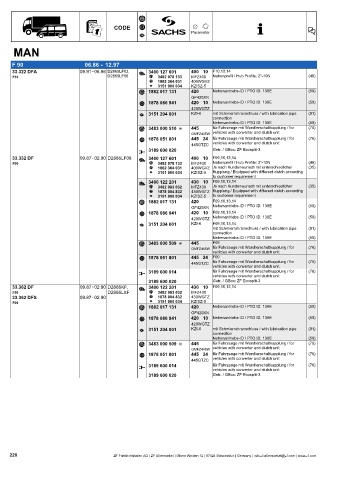 Catalogs auto parts for car and truck