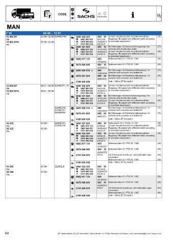 Catalogs auto parts for car and truck