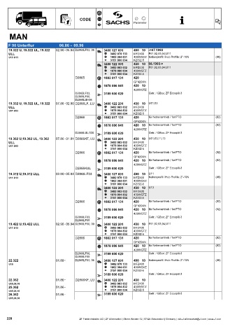 Catalogs auto parts for car and truck