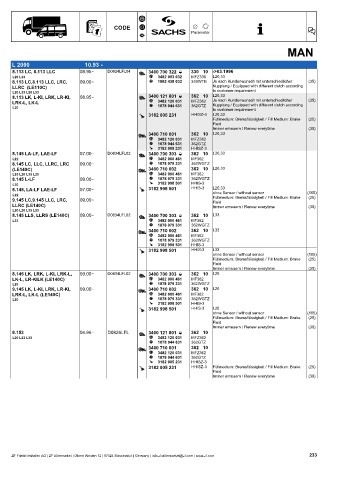 Catalogs auto parts for car and truck