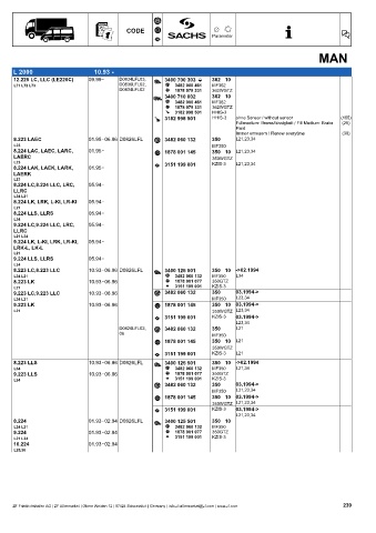 Catalogs auto parts for car and truck