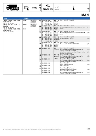 Catalogs auto parts for car and truck