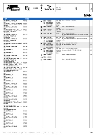 Catalogs auto parts for car and truck