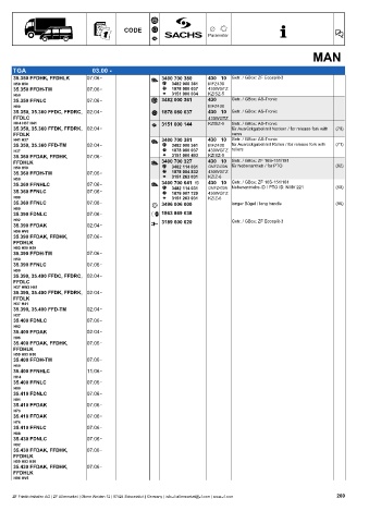 Catalogs auto parts for car and truck