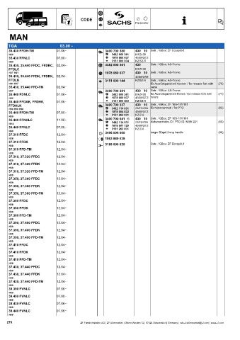 Catalogs auto parts for car and truck