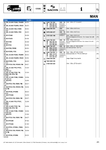 Catalogs auto parts for car and truck