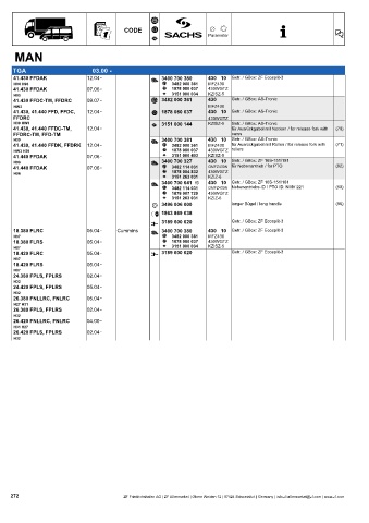 Catalogs auto parts for car and truck