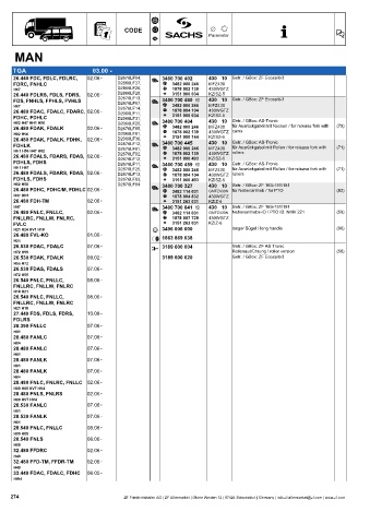 Catalogs auto parts for car and truck