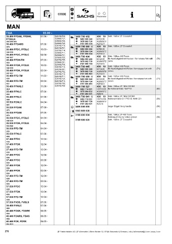 Catalogs auto parts for car and truck