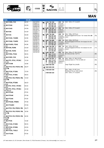 Catalogs auto parts for car and truck