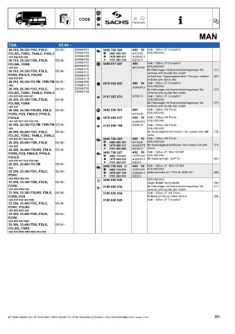 Catalogs auto parts for car and truck