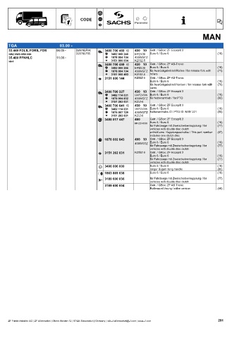 Catalogs auto parts for car and truck