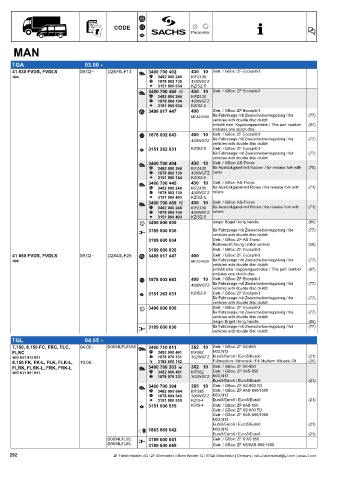 Catalogs auto parts for car and truck