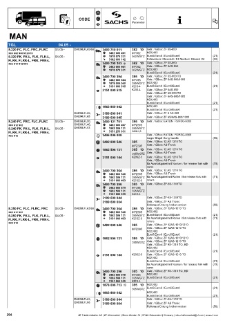 Catalogs auto parts for car and truck