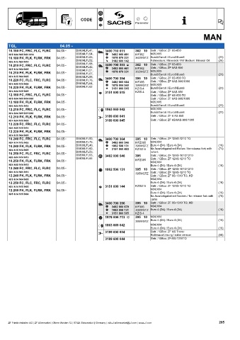 Catalogs auto parts for car and truck